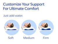 MediFlow Waterbase Pillow - Premium Fibre - Case of 6