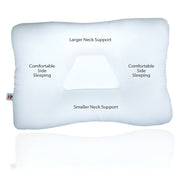 Tri-Core Pillow by CORE Products