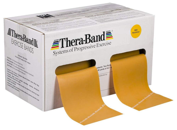 Theraband Resistance Bands