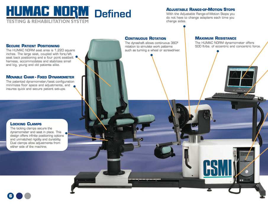 HUMAC NORM Isokinetic Testing & Exercise system