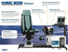 HUMAC NORM Isokinetic Testing & Exercise system — MEDELCO