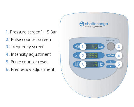 Chattanooga Intelect Mobile2 RPW Shockwave Therapy